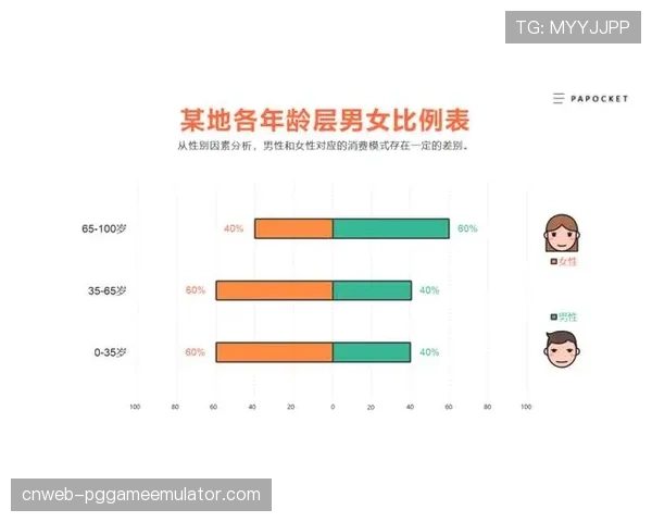 深度报道：从数据流解读，为何“转换成功率”比“控球率”更能预测比赛结果